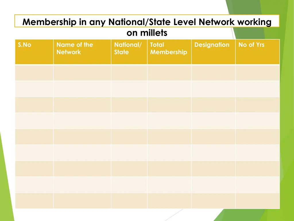 membership in any national state level network