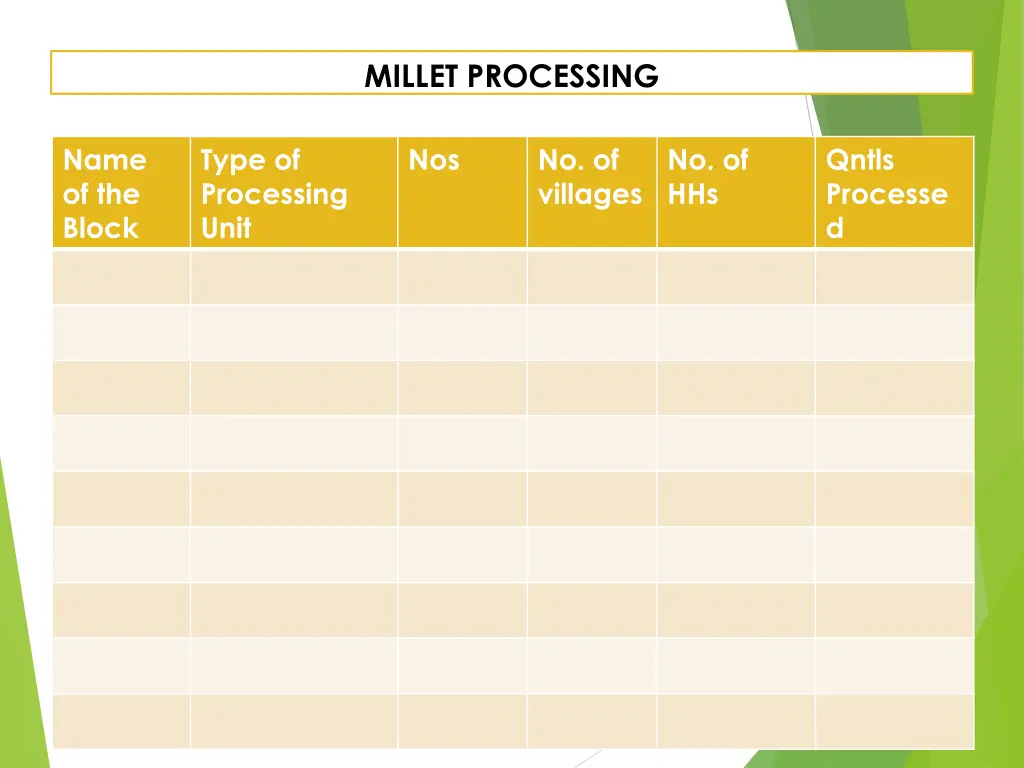 millet processing