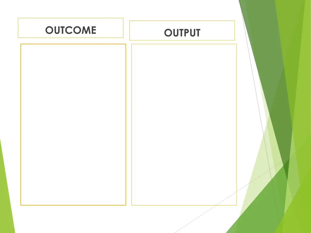 outcome 3
