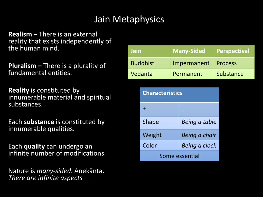 jain metaphysics