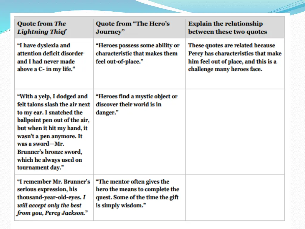 slide7