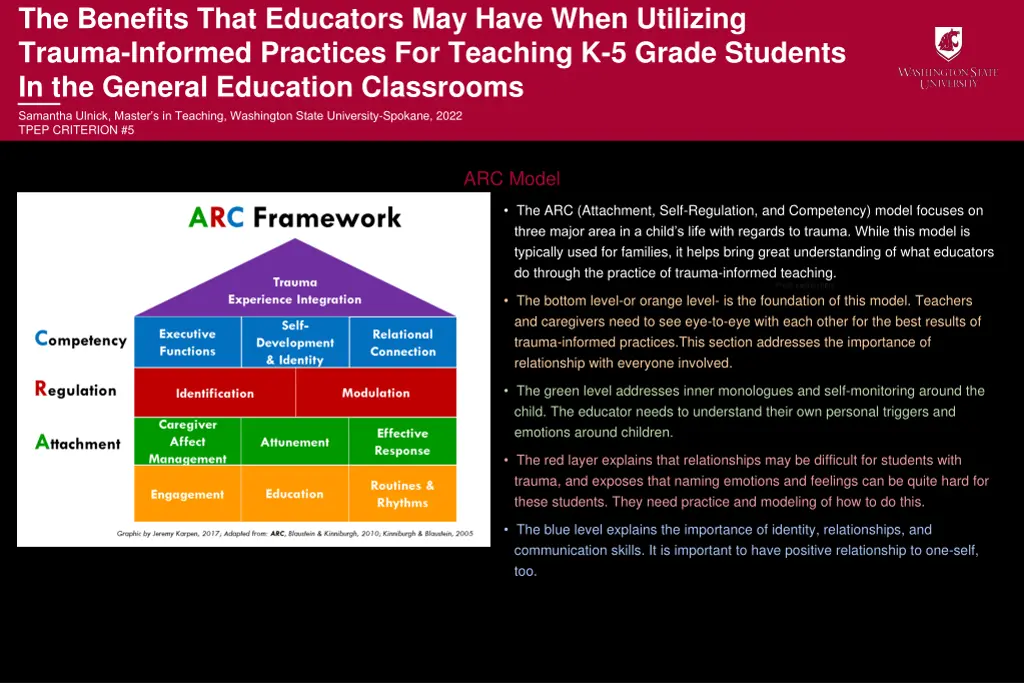 the benefits that educators may have when 2