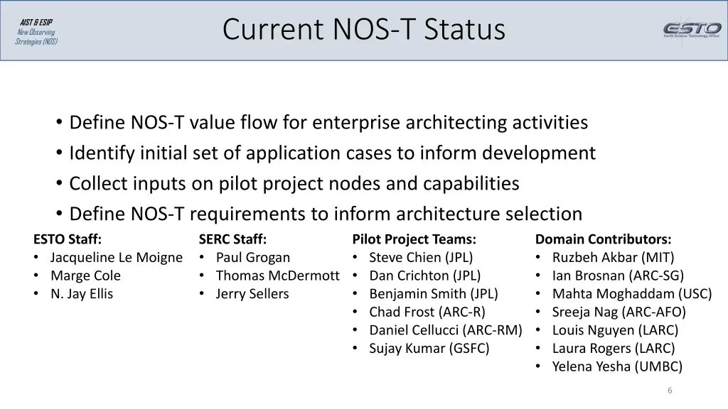 current nos t status