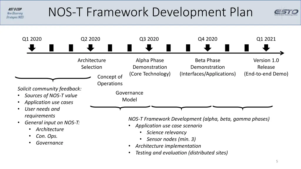 nos t framework development plan