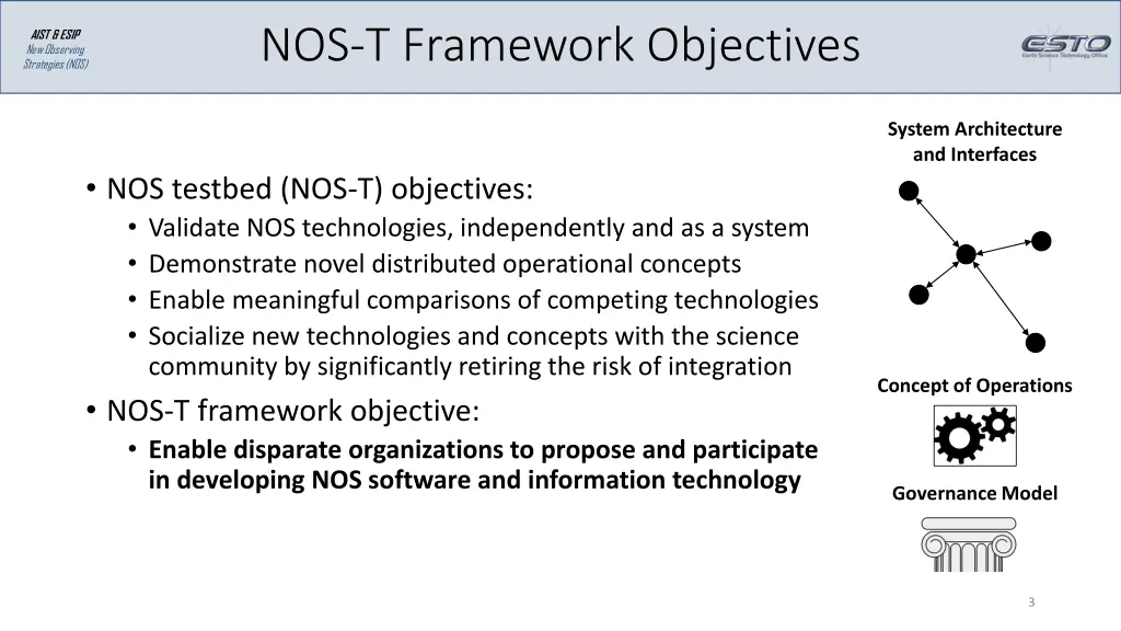 nos t framework objectives