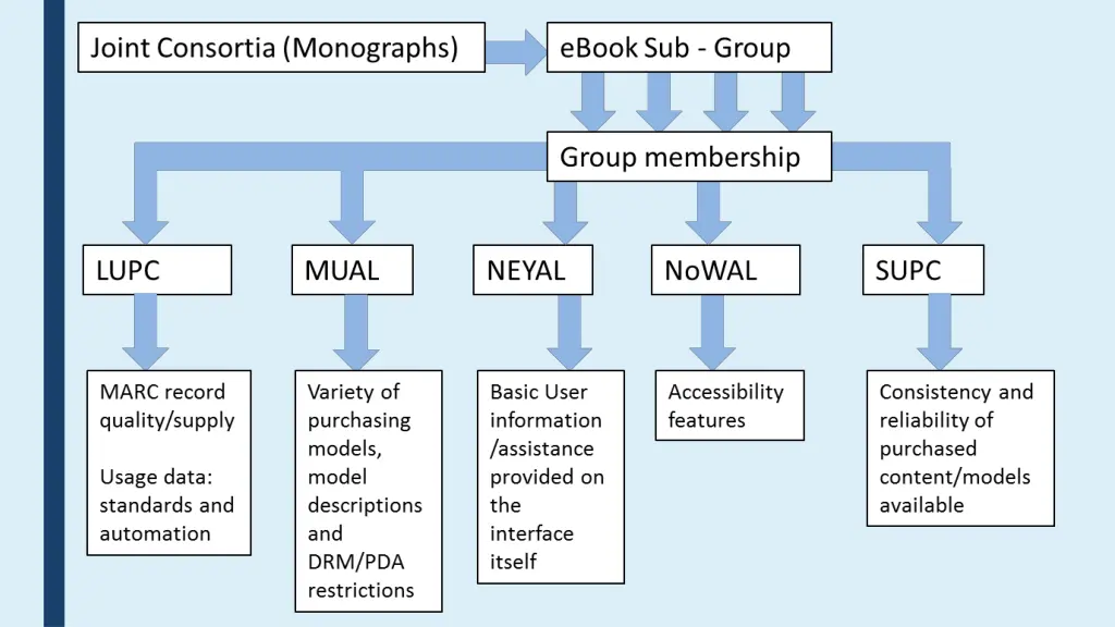 slide3