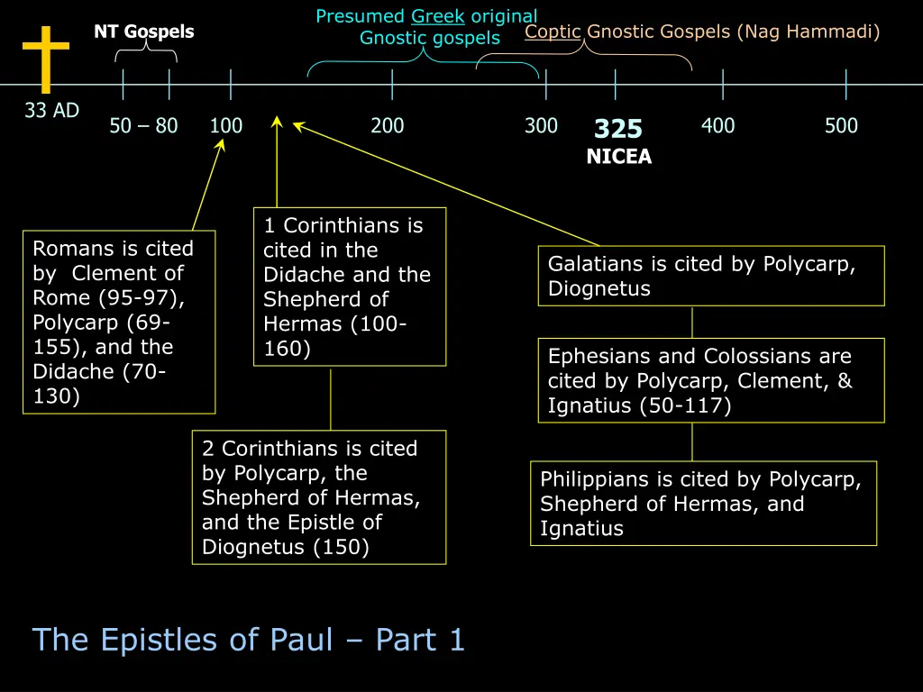 presumed greek original gnostic gospels 2