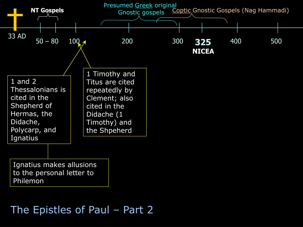 presumed greek original gnostic gospels 3