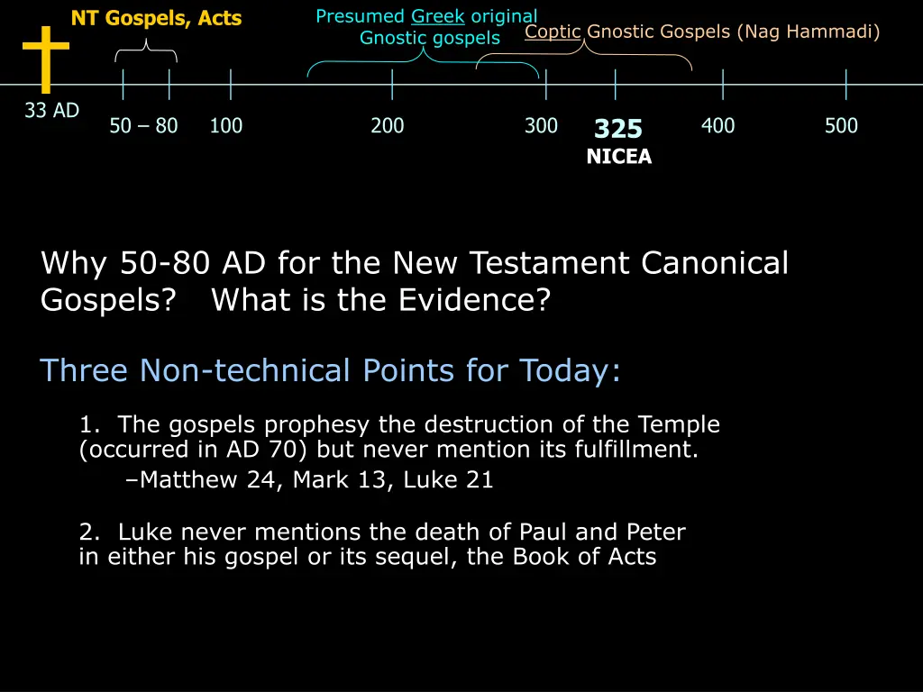presumed greek original gnostic gospels
