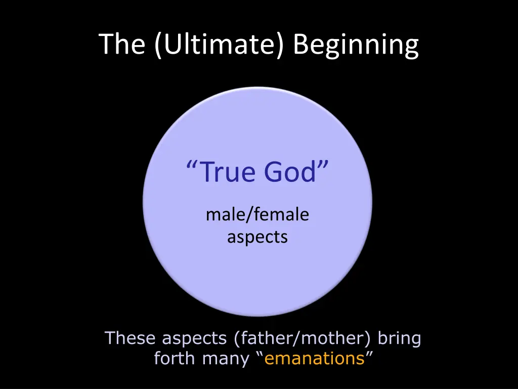 the ultimate beginning 1