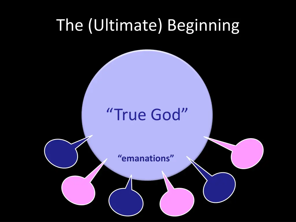 the ultimate beginning 2