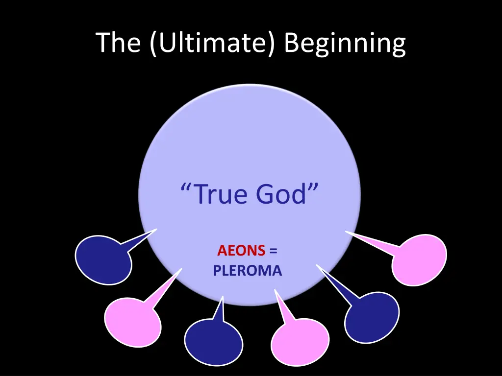 the ultimate beginning 4