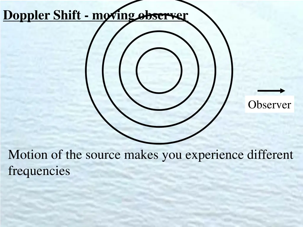 doppler shift moving observer