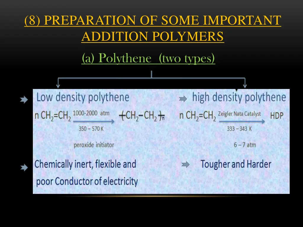 8 preparation of some important addition polymers