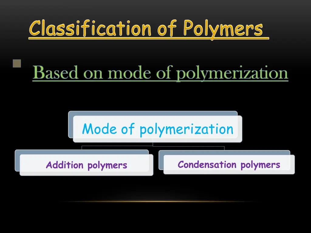 based on mode of polymerization