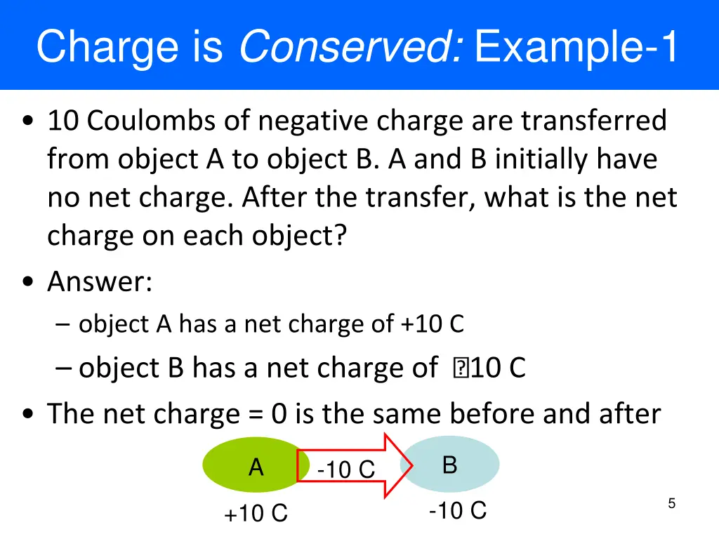 charge is conserved example 1