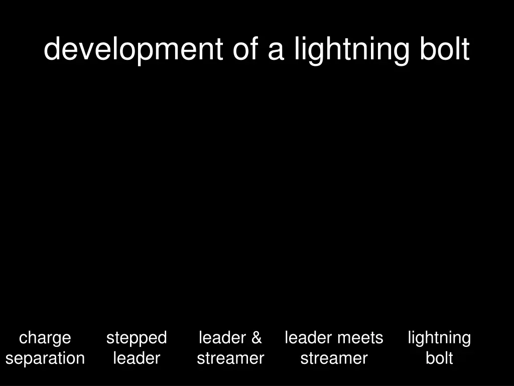 development of a lightning bolt