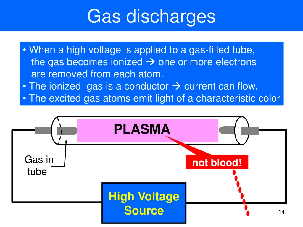 gas discharges