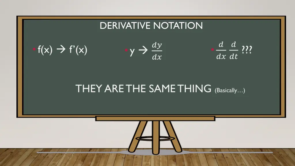 derivative notation 1
