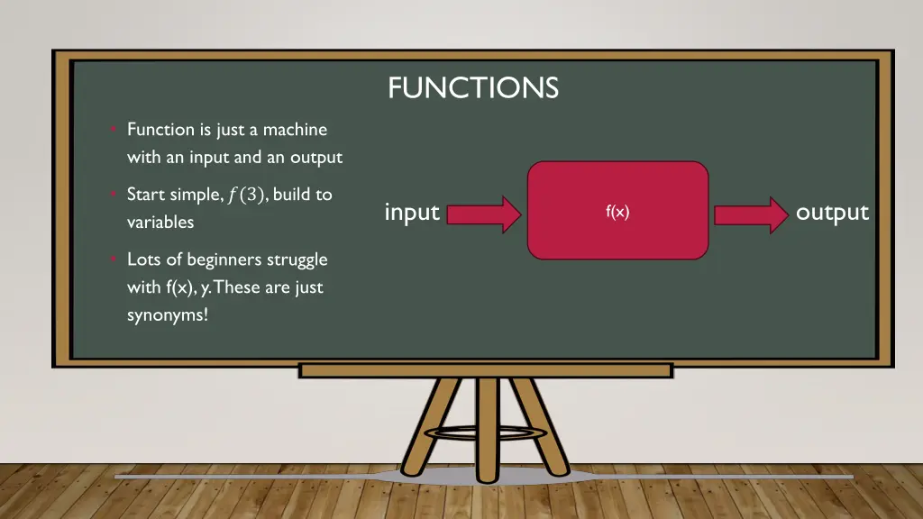 functions