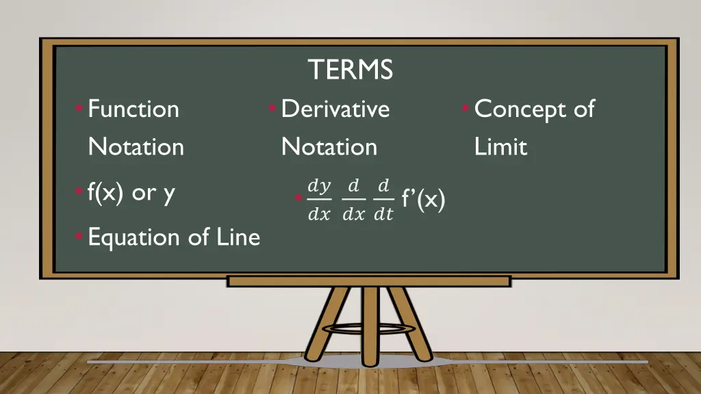 terms derivative notation