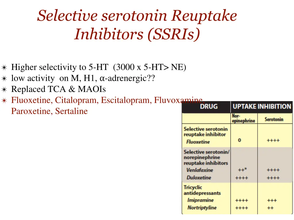 selective serotonin reuptake inhibitors ssris