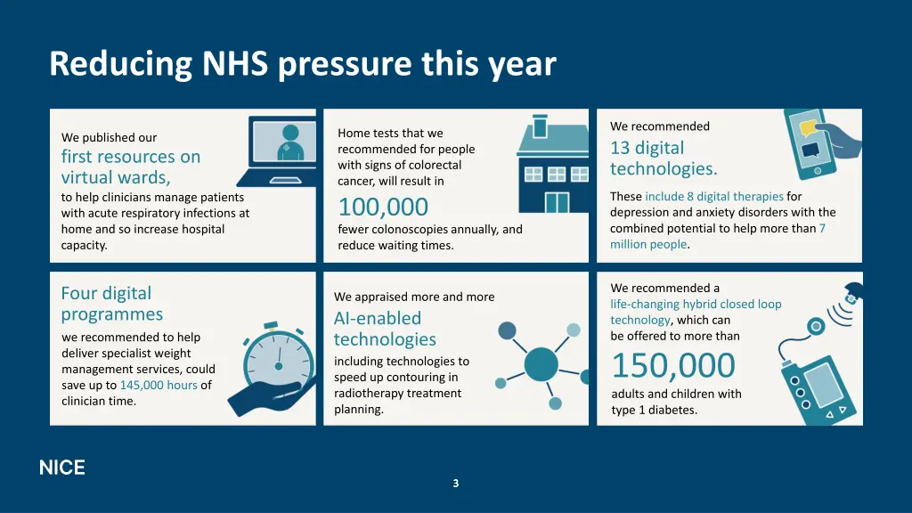 reducing nhs pressure this year