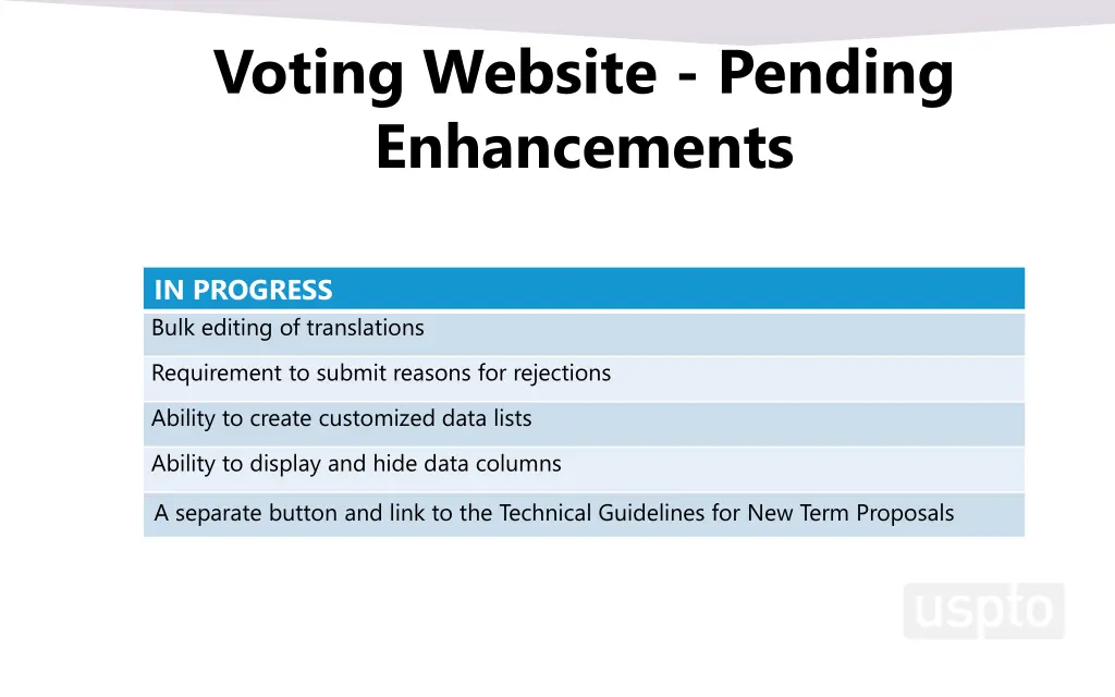 voting website pending enhancements