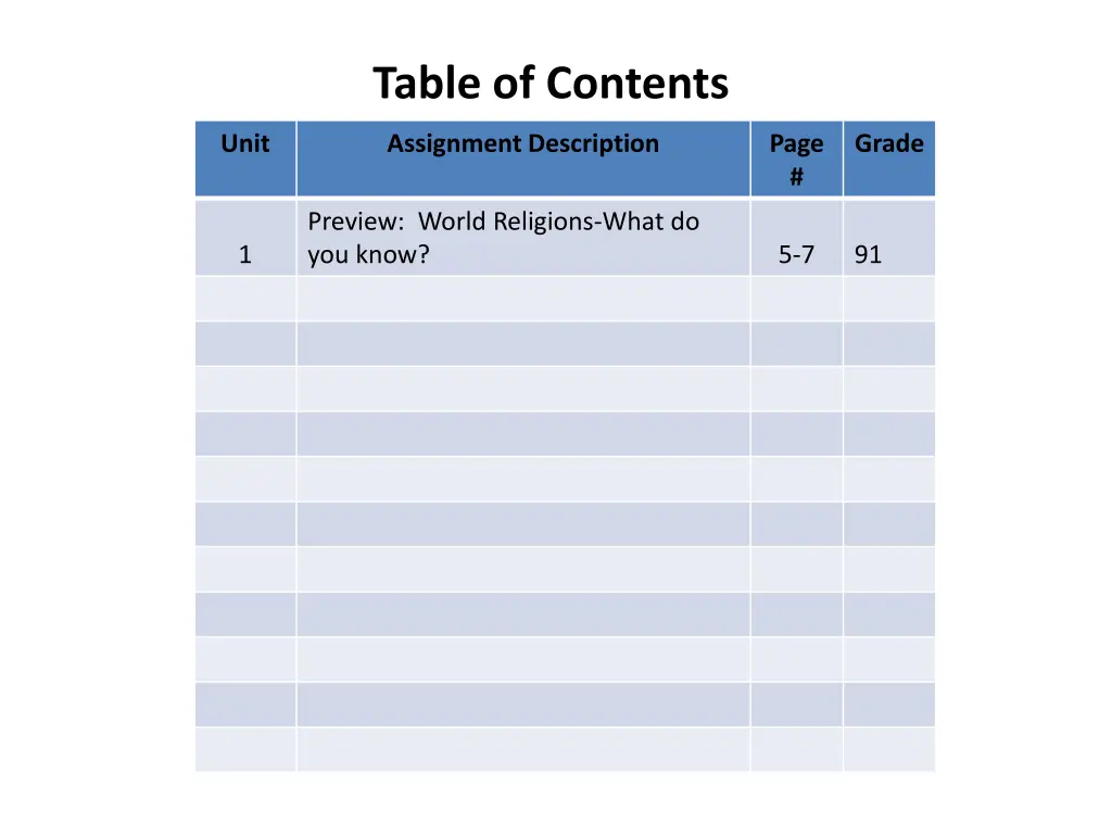 table of contents