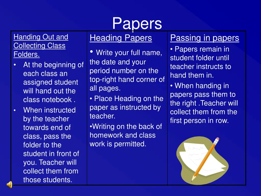 papers heading papers write your full name
