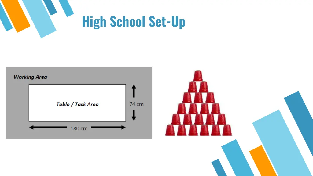 high school set up