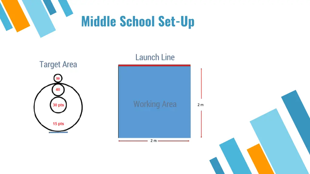 middle school set up