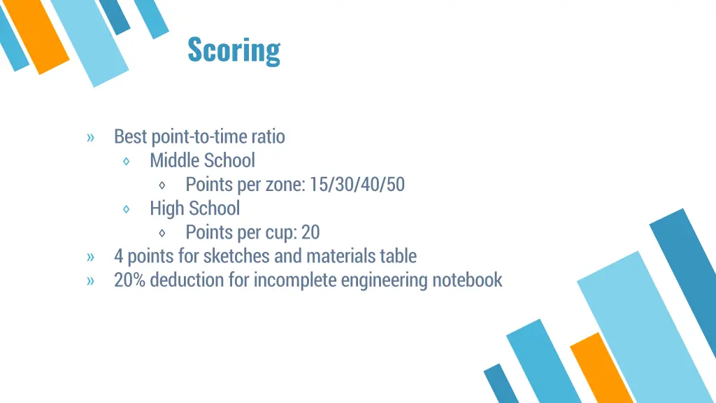 scoring