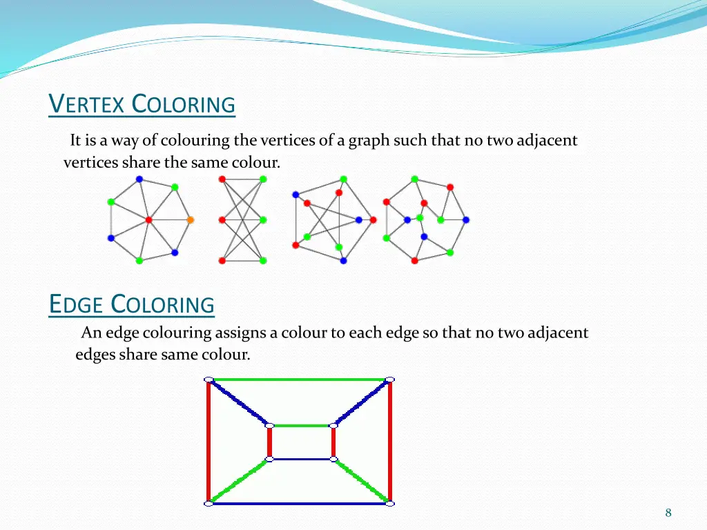 v ertex c oloring