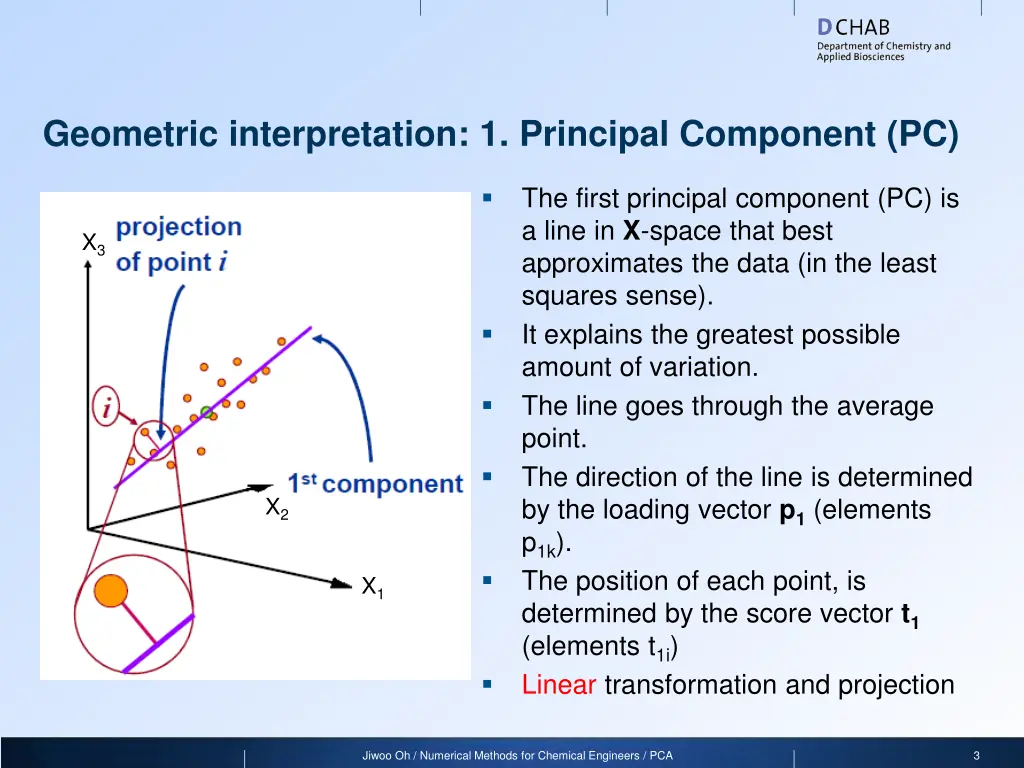geometric interpretation 1 principal component pc