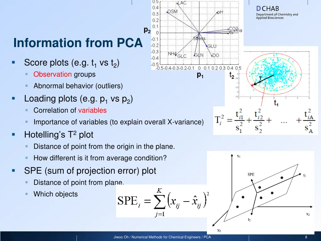 slide8