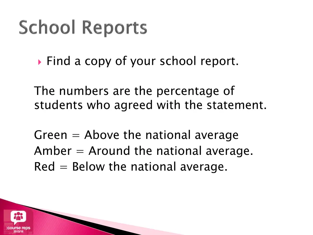 find a copy of your school report