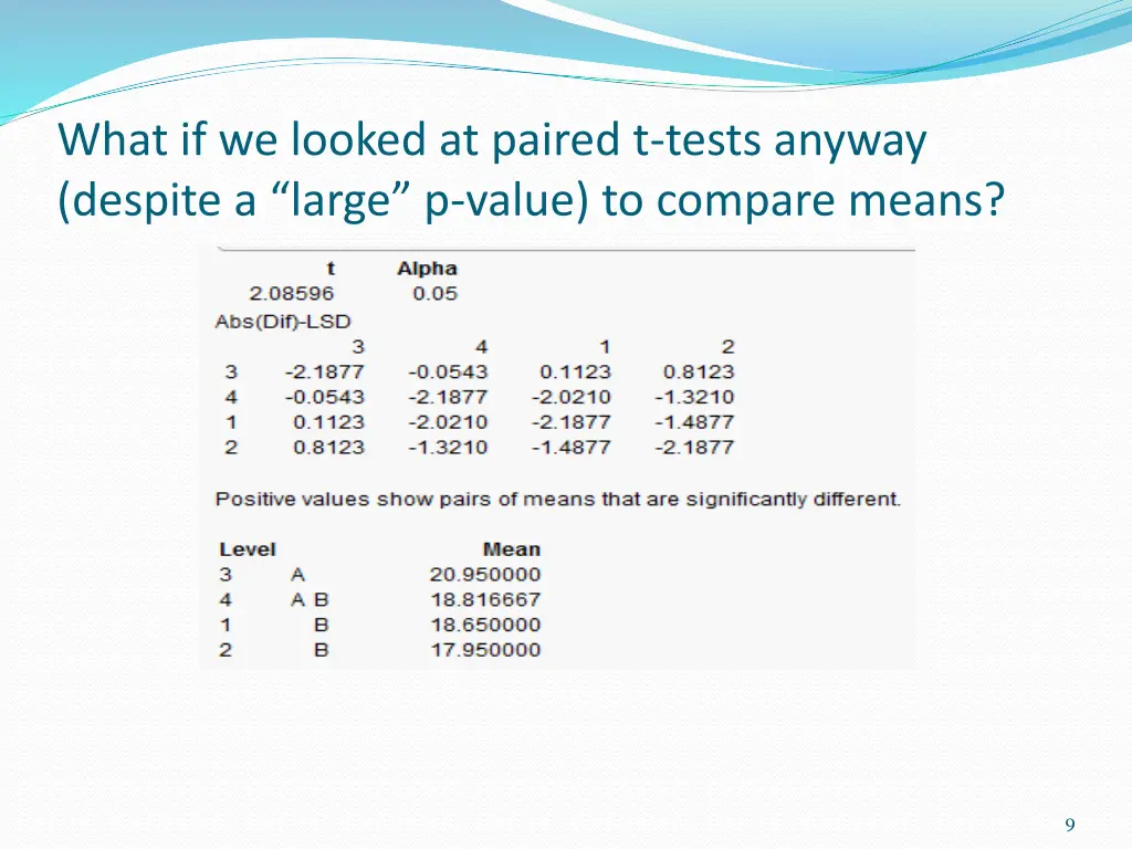 what if we looked at paired t tests anyway