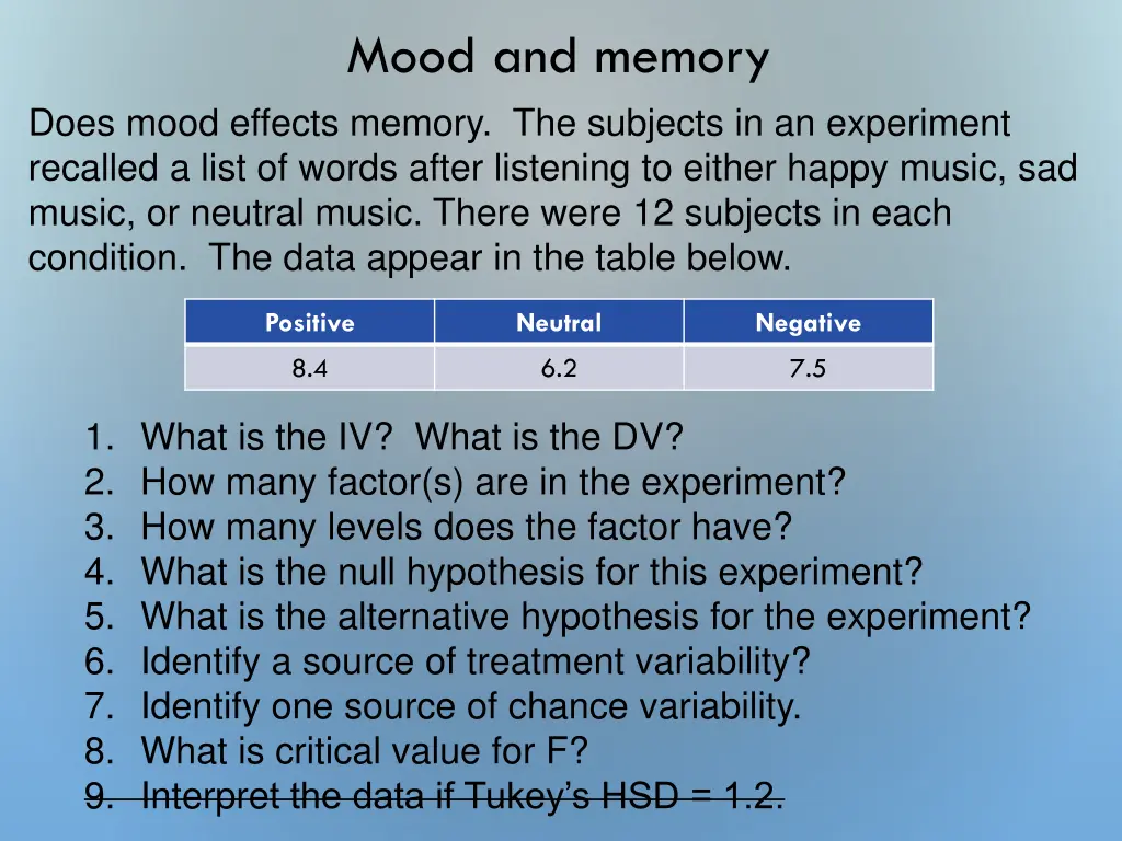 mood and memory