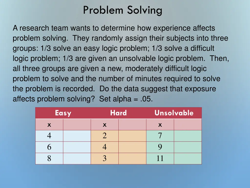 problem solving
