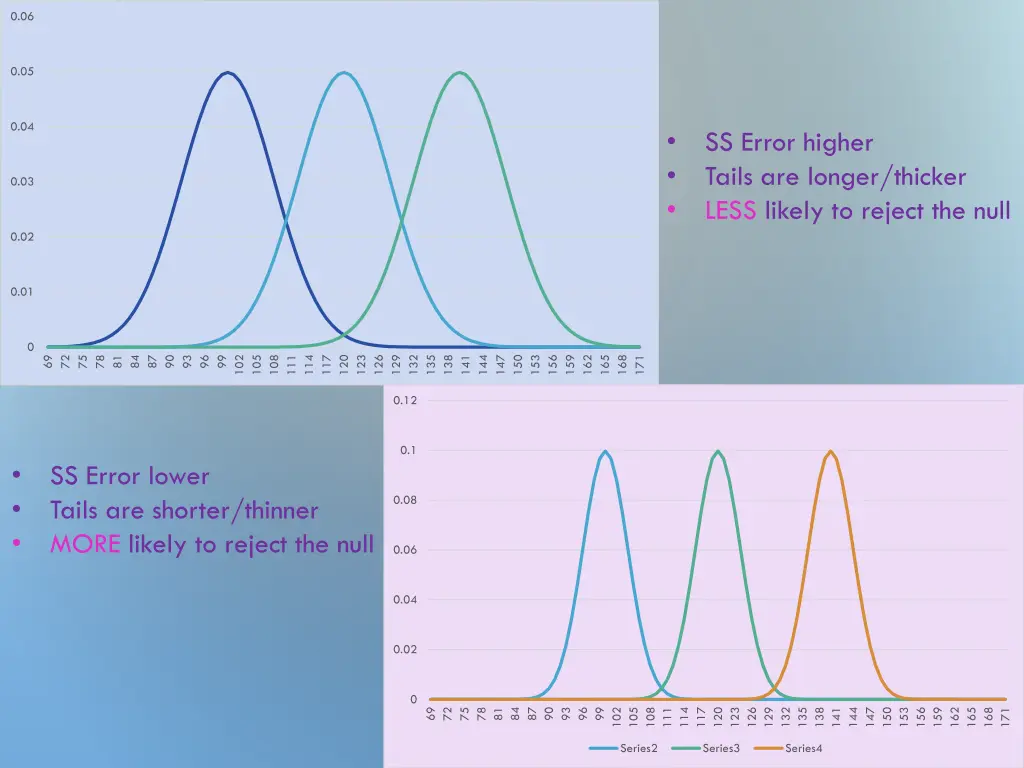 slide10