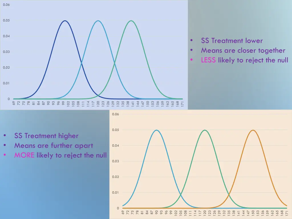 slide9