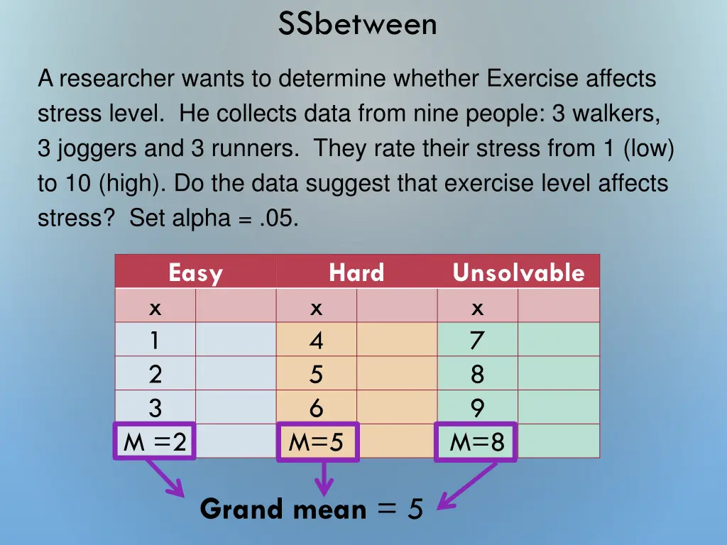 ssbetween 1
