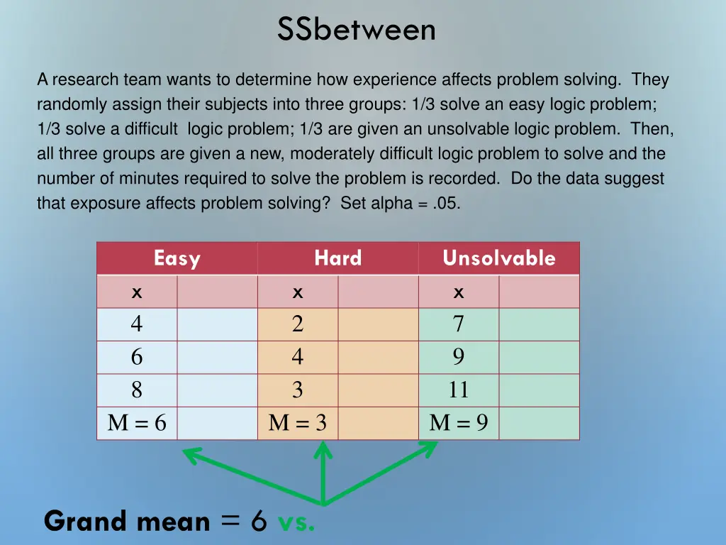 ssbetween