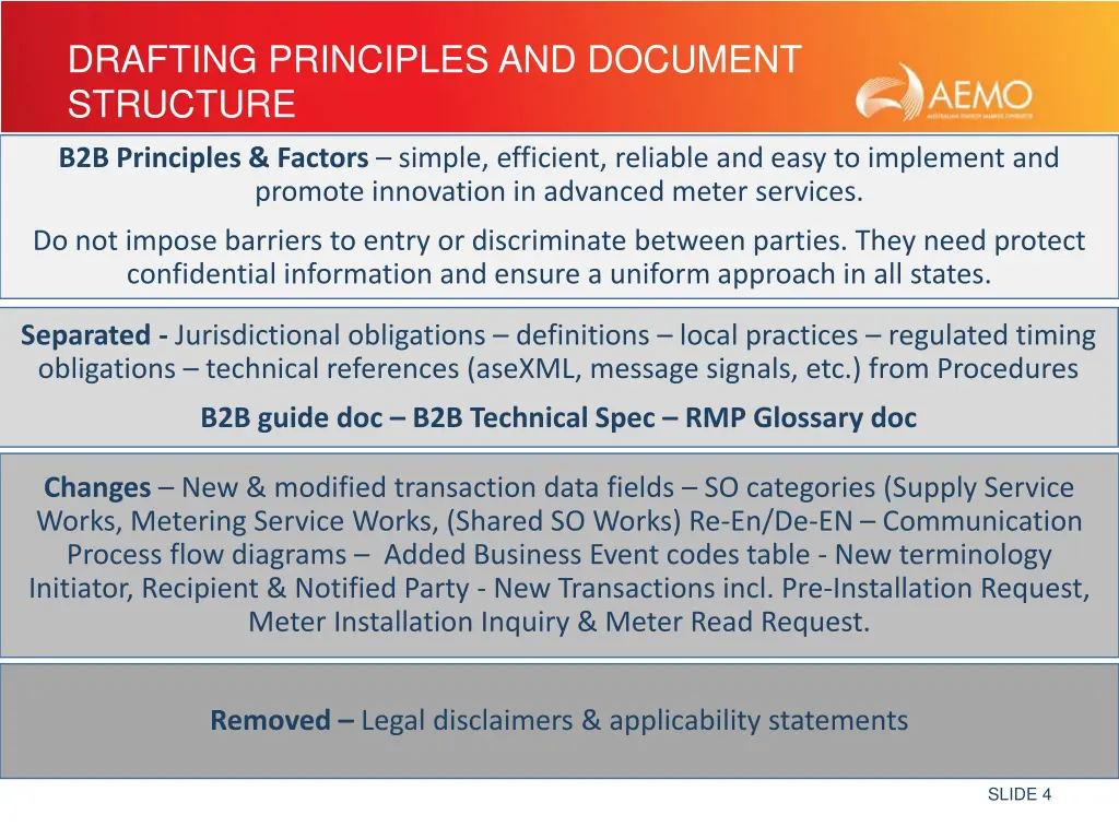 drafting principles and document structure
