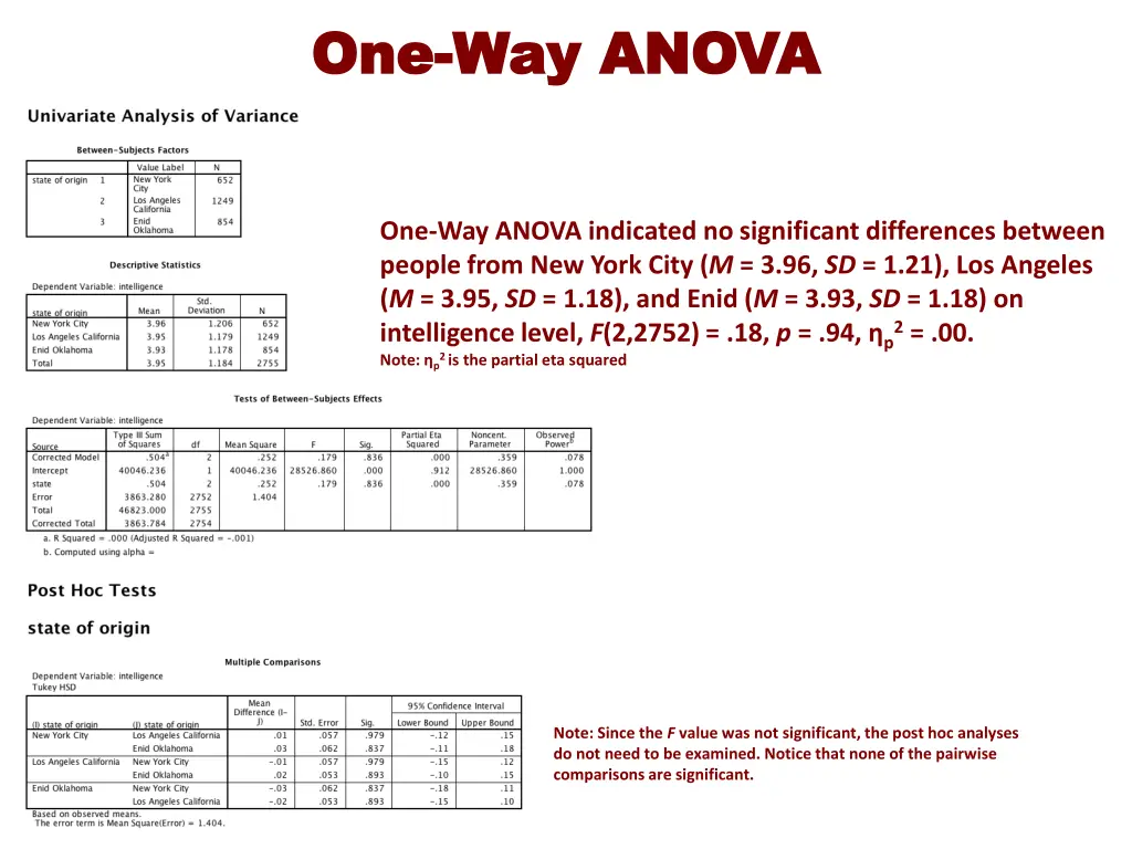 one one way anova way anova 6