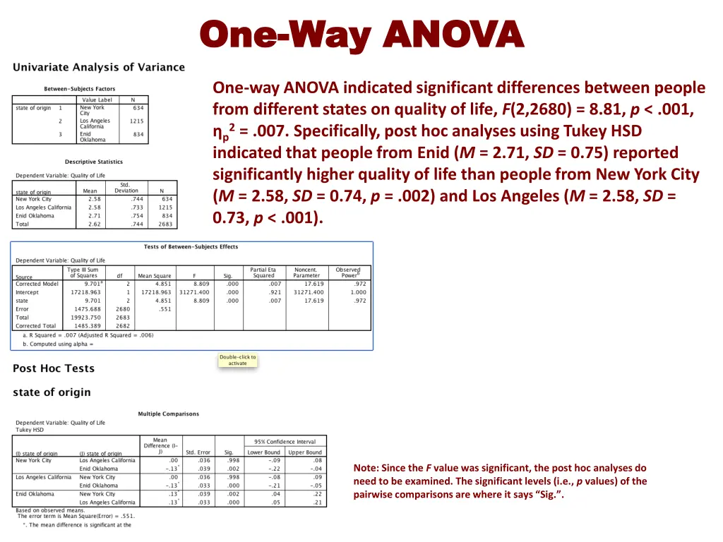 one one way anova way anova 8
