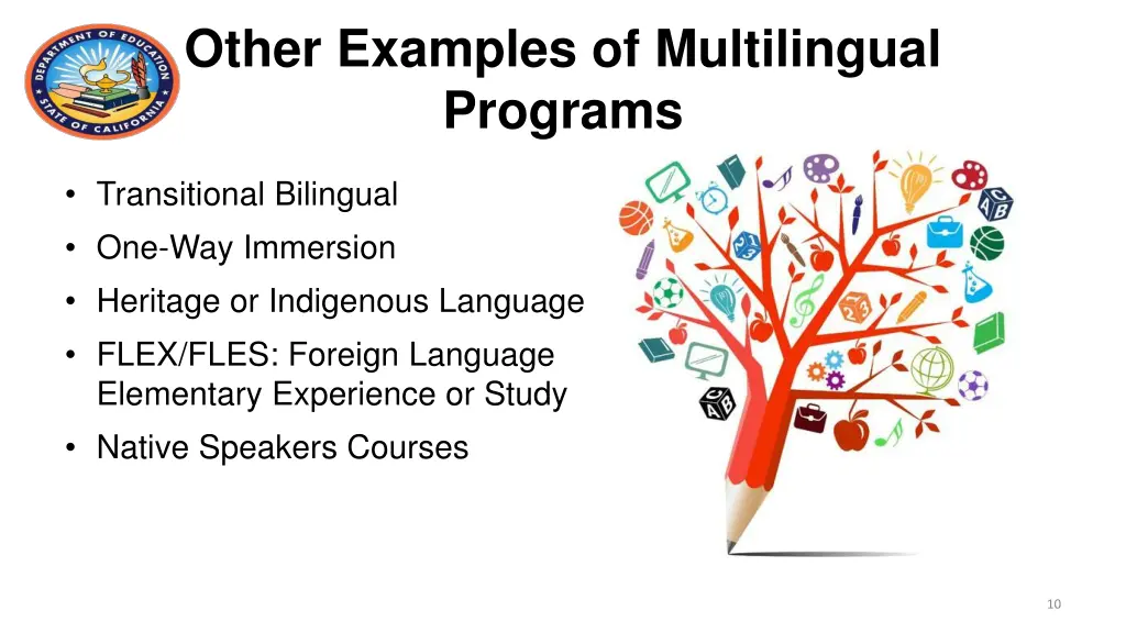 other examples of multilingual programs