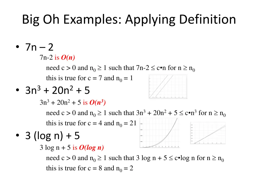 big oh examples applying definition