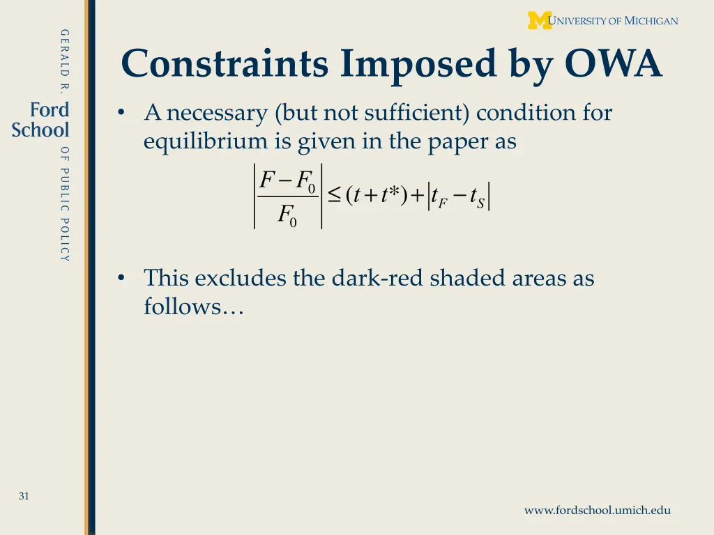 constraints imposed by owa a necessary